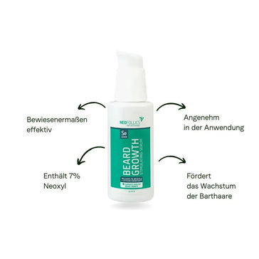4x Neofollics Bartserum + kostenlose Bartroller 4x Neofollics Bartserum + kostenlose Bartroller - Hairgivers