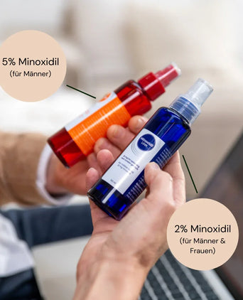 Linn Pharma Minoxidil 2% Haarserum 6-Pack (6x100 ml) Linn Minoxidil 2% 6-Pack (6x100ml) - Hairgivers
