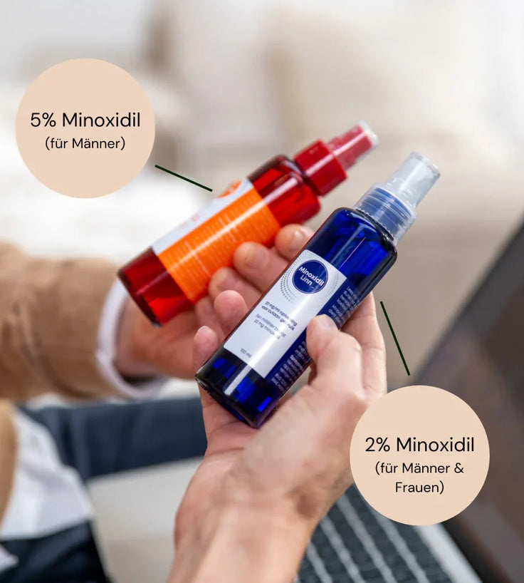 Linn Pharma Minoxidil 2% Haarserum 6-Pack (6x100 ml)