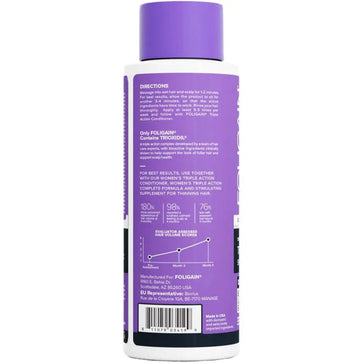 Foligain Shampoo für Frauen (473 ml) Foligain Shampoo für Frauen (473 ml)