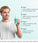 Neofollics Shampoo + Conditioner + Serum + Tabletten