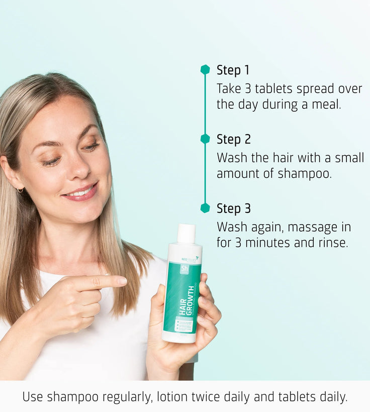 Neofollics Shampoo + Serum + Tabletten