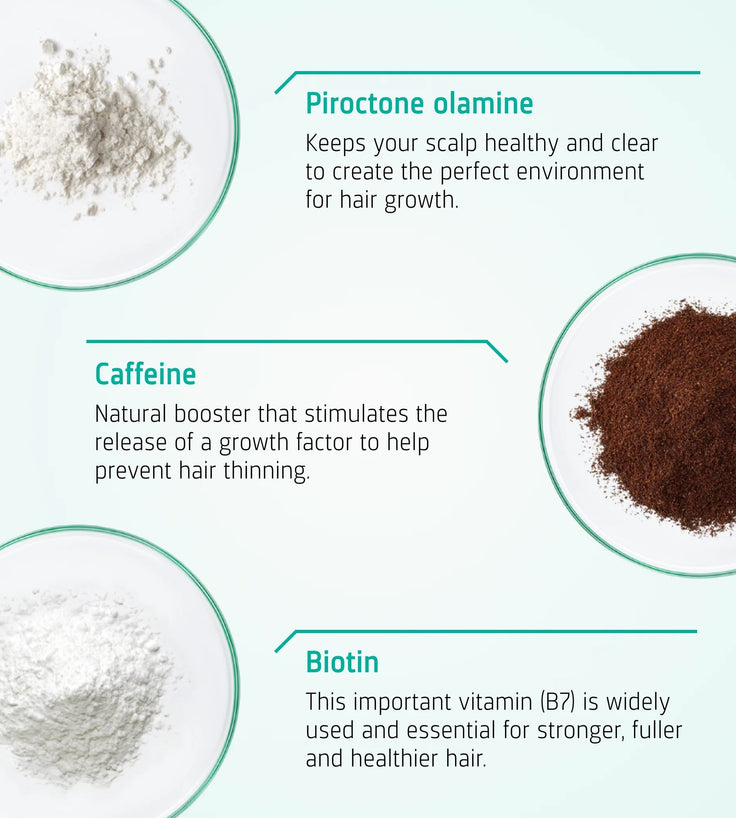 Neofollics Shampoo + Conditioner Starter-Kit
