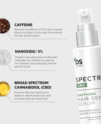 Spectral.CBD (mit Nanoxidil) Haarserum Spectral.CBD (mit Nanoxidil) Haarserum