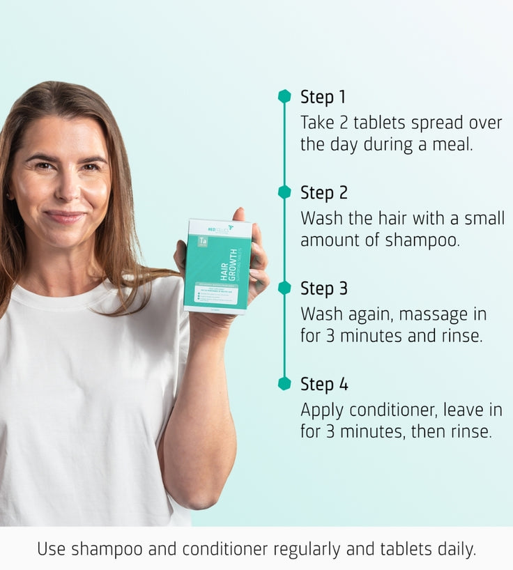 Neofollics Tabletten gegen Haarausfall