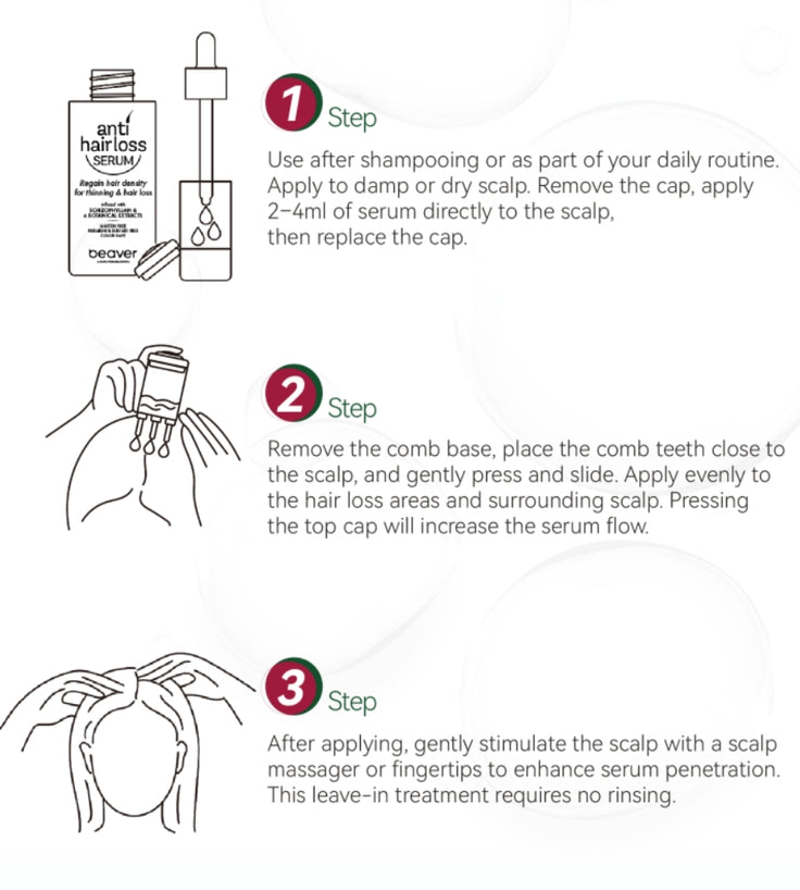Beaver Anti-Haarausfall Serum Applikator