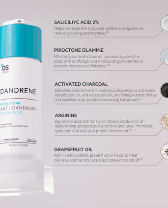 Dandrene Anti-Schuppen Shampoo Dandrene Anti-Schuppen Shampoo
