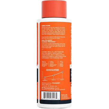 Foligain Shampoo für Männer (473 ml) Foligain Shampoo für Männer (473 ml) - Hairgivers