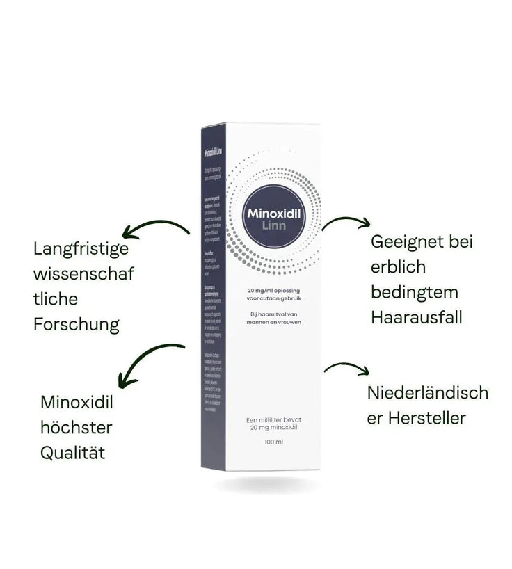 Linn Pharma Minoxidil 2% Haarserum (100ml) - Hairgivers