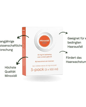 Linn Pharma Minoxidil 5% Haarserum 3-Pack (3x100 ml) Linn Pharma Minoxidil 5% Haarserum 3-Pack (3x100 ml)