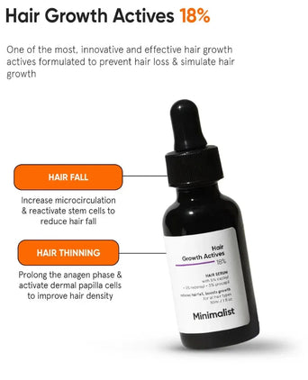 Minimalist Hair Density Serum 18% Haarausfall Serum Minimalist Hair Density Serum 18% Haarausfall Serum - Hairgivers
