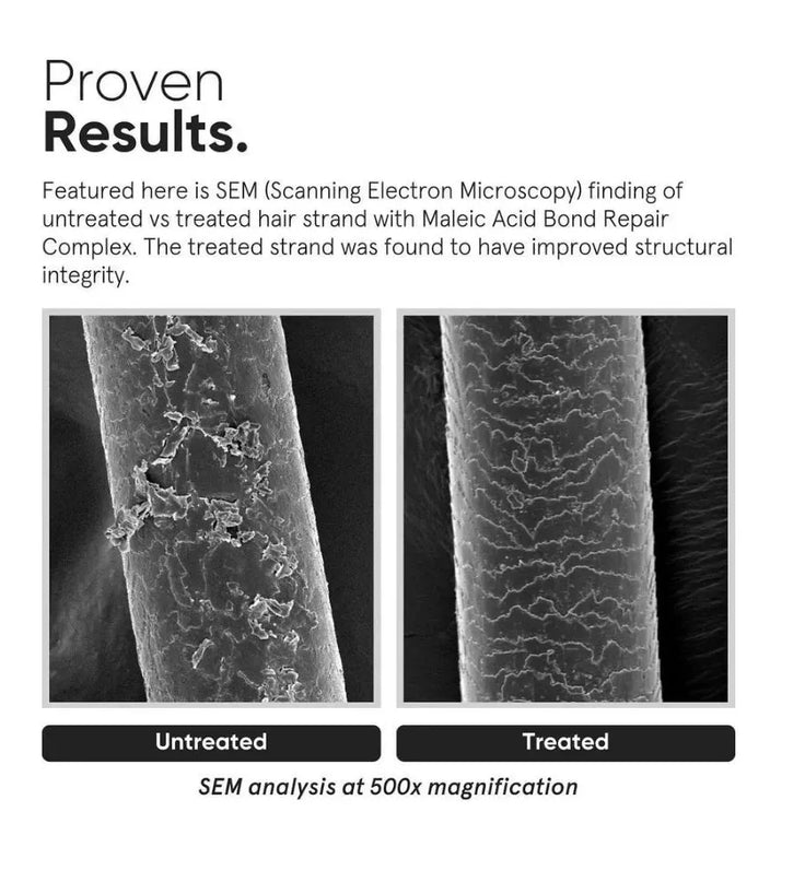 Minimalist Maleic Bond Repair Complex 05% Ceramid Serum - Hairgivers