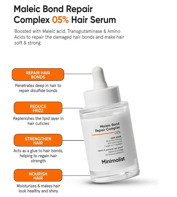 Minimalist Maleic Bond Repair Complex 05% Ceramid Serum - Hairgivers