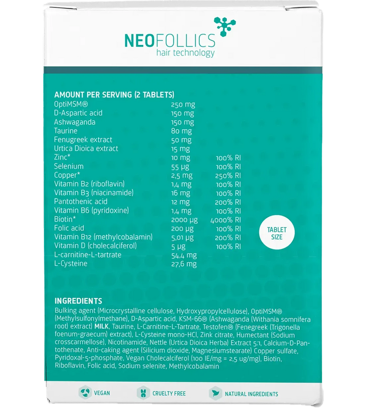 Neofollics Bartwuchs Tabletten - Hairgivers
