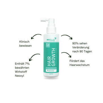 Neofollics Serum gegen Haarausfall 3-Pack (7% Neoxyl) Neofollics Serum gegen Haarausfall 3-Pack (7% Neoxyl) - Hairgivers