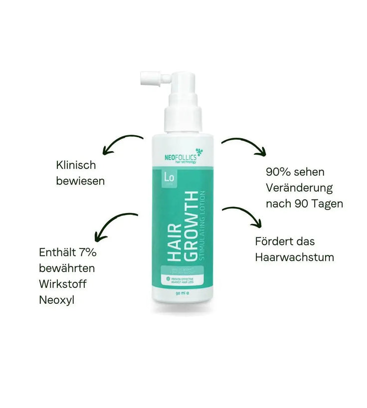 Neofollics Serum gegen Haarausfall 3-Pack (7% Neoxyl) - Hairgivers