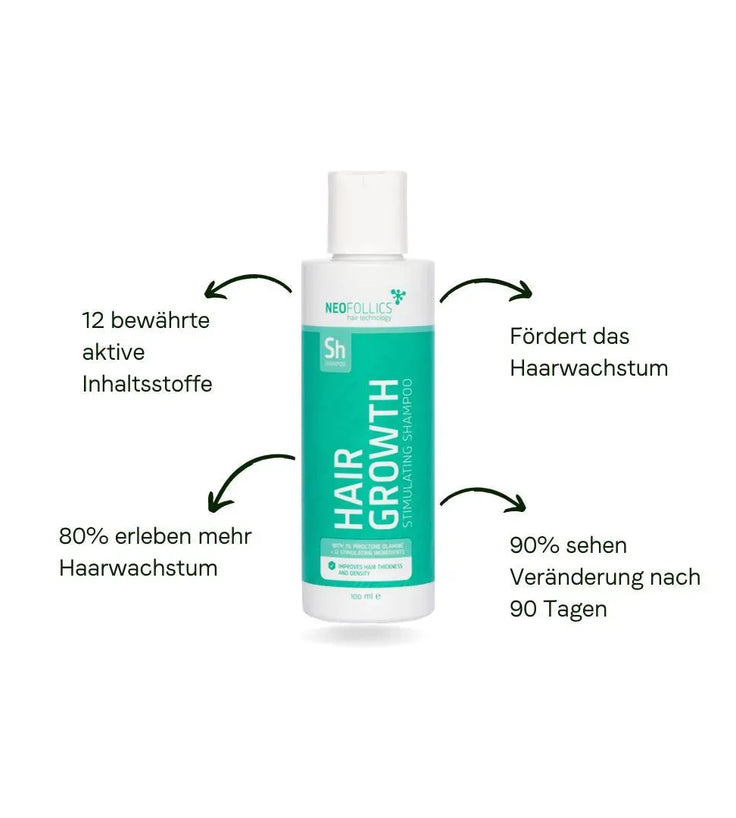 Neofollics Shampoo gegen Haarausfall (250 ml) - Hairgivers