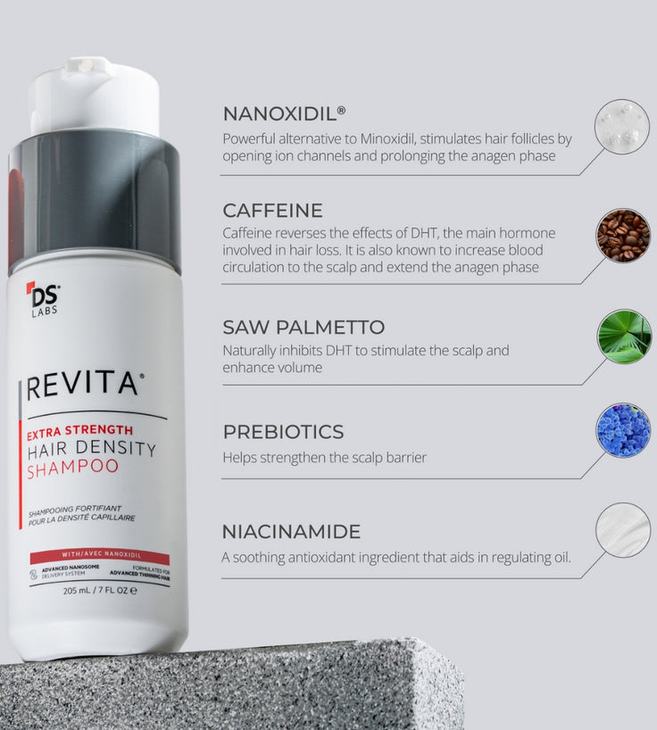 Revita Extra Strength Shampoo