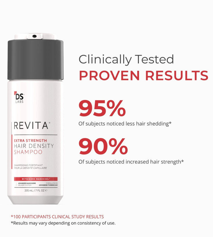 Revita Extra Strength Shampoo