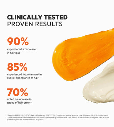 4x Revita Shampoo + kostenloser Conditioner 4x Revita Shampoo + kostenloser Conditioner