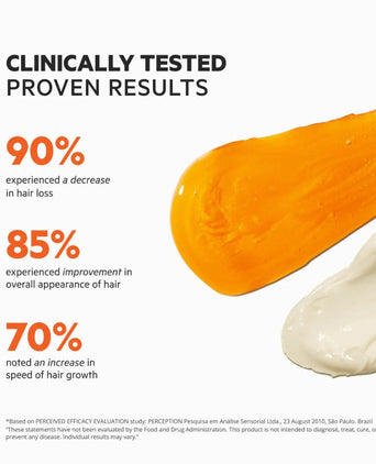 Revita Shampoo + Conditioner Kombi-Packung (205 ml) Revita Shampoo + Conditioner Kombi-Packung (205 ml)