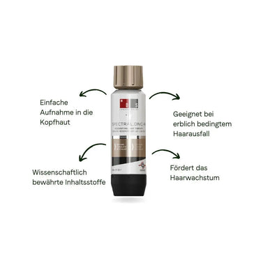 Spectral DNC-N (Nanoxidil) Haarserum Spectral DNC-N (Nanoxidil) Haarserum - Hairgivers