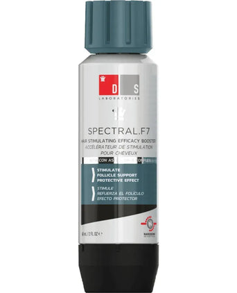 Spectral.F7 Serum + Revita.SOD Tabletten & Neofollics Shampoo Behandlung von stressbedingtem Haarausfall - Hairgivers