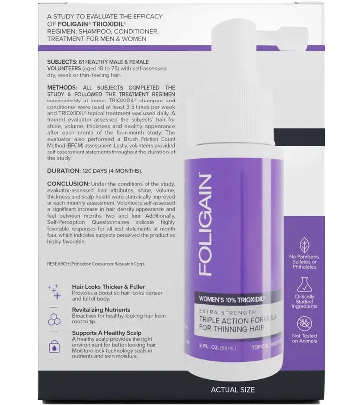 Foligain Haarserum für Frauen (10% Trioxidil) - Hairgivers