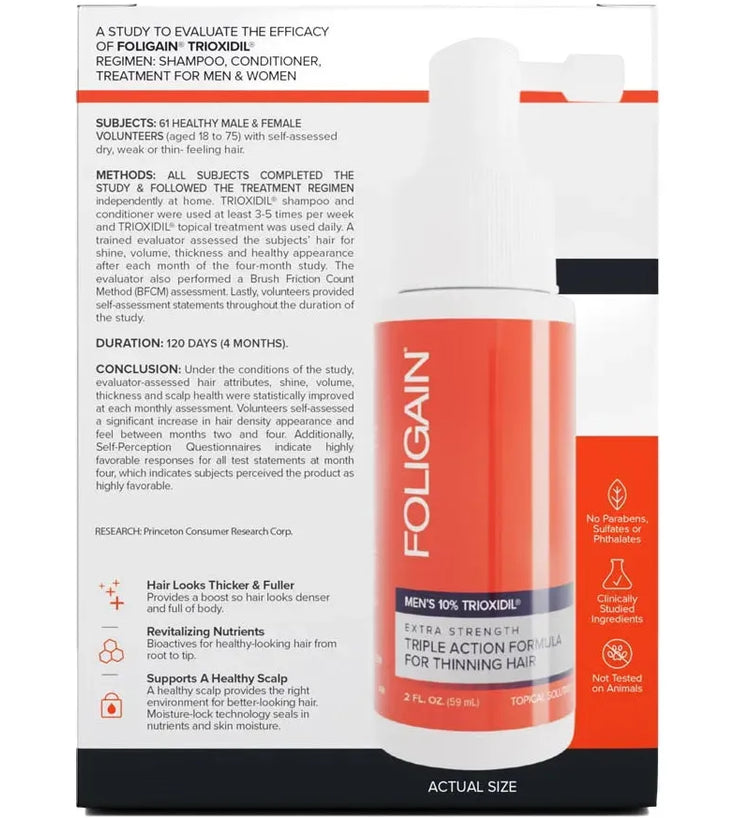 Foligain Haarserum für Männer (10% Trioxidil) - Hairgivers