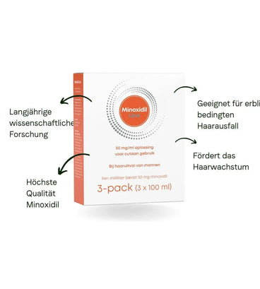 Linn Minoxidil 5% 3-Pack (3x100ml)