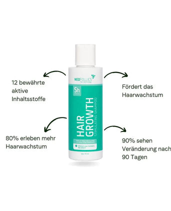 Neofollics Shampoo
