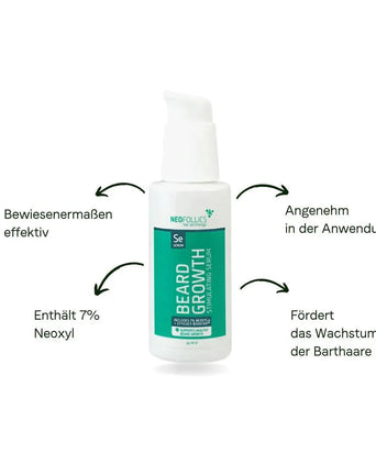 Neofollics Bartserum