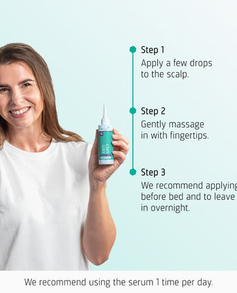 Neofollics Anti-Grau Haarserum - Hairgivers