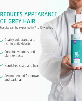 Neofollics Anti-Grau Shampoo