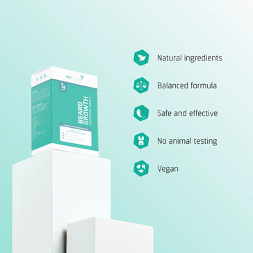 Neofollics Bartwuchs Tabletten - Hairgivers