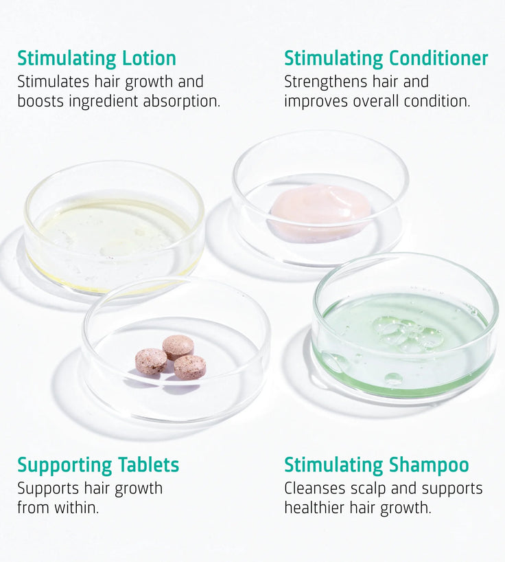 Neofollics Shampoo + Conditioner + Serum + Tabletten