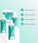 Neofollics Shampoo + Conditioner + Serum + Tabletten