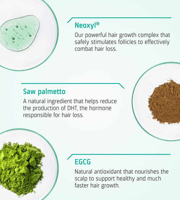 Neofollics Shampoo + Serum + Tabletten