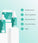 Neofollics Shampoo + Serum + Tabletten