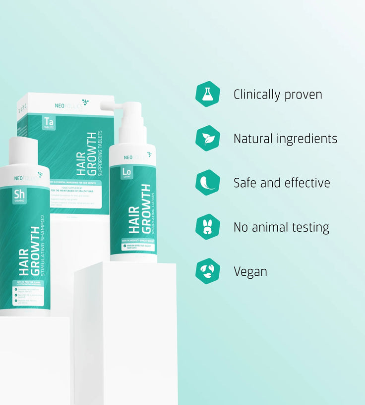 Neofollics Shampoo + Serum + Tabletten