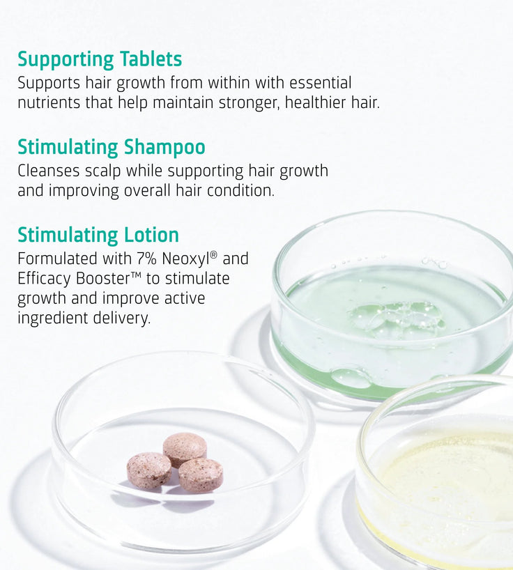 Neofollics Shampoo + Serum + Tabletten