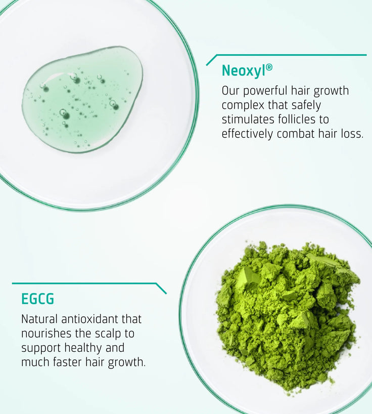 Neofollics Haarwuchs Serum + Roller