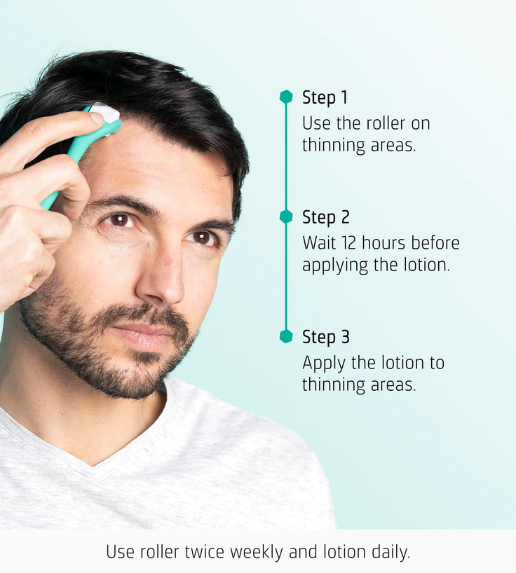 Neofollics Haarwuchs Serum + Roller