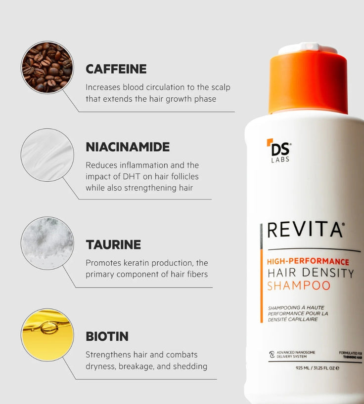 Revita Shampoo + Revita Conditioner Kombi-Packung (925 ml)