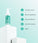 Neofollics Serum gegen Haarausfall (7% Neoxyl)