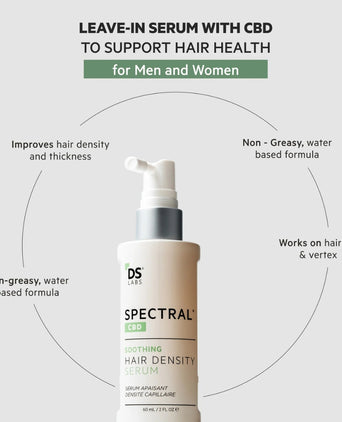 Spectral.CBD (mit Nanoxidil) Haarserum