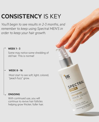 Spectral.DNC-N Haarserum 3-Pack (3x60 ml)