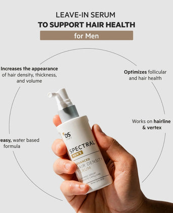 Spectral DNC-N (Nanoxidil) Haarserum