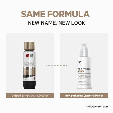 Spectral DNC-N (Nanoxidil) Haarserum