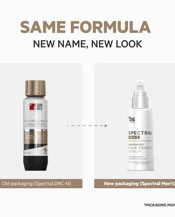 Spectral Anti-Haarausfall Kit